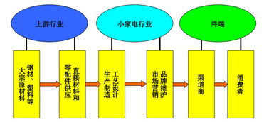 淡忘的岁月 九阳股份002242的波澜与沉默