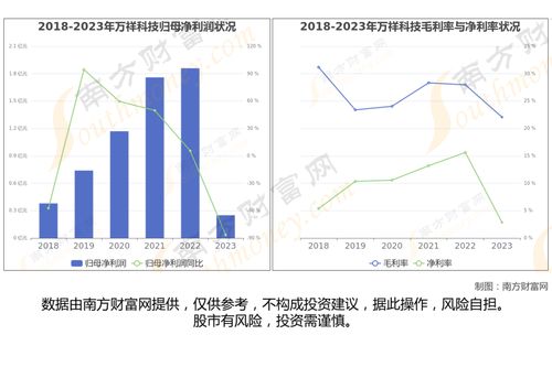 苹果AI手机产业链深度解析 看好六大核心龙头股